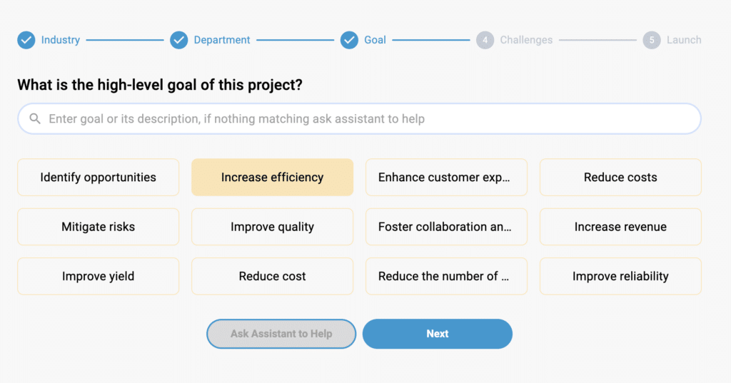 Goal Selection | Project Creation | PRIZ Guru